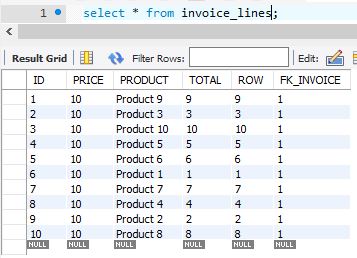 JPA relaciones @OneToMany tabla invoice_lines